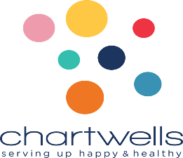 Chartwell's Logo  different colored dots
